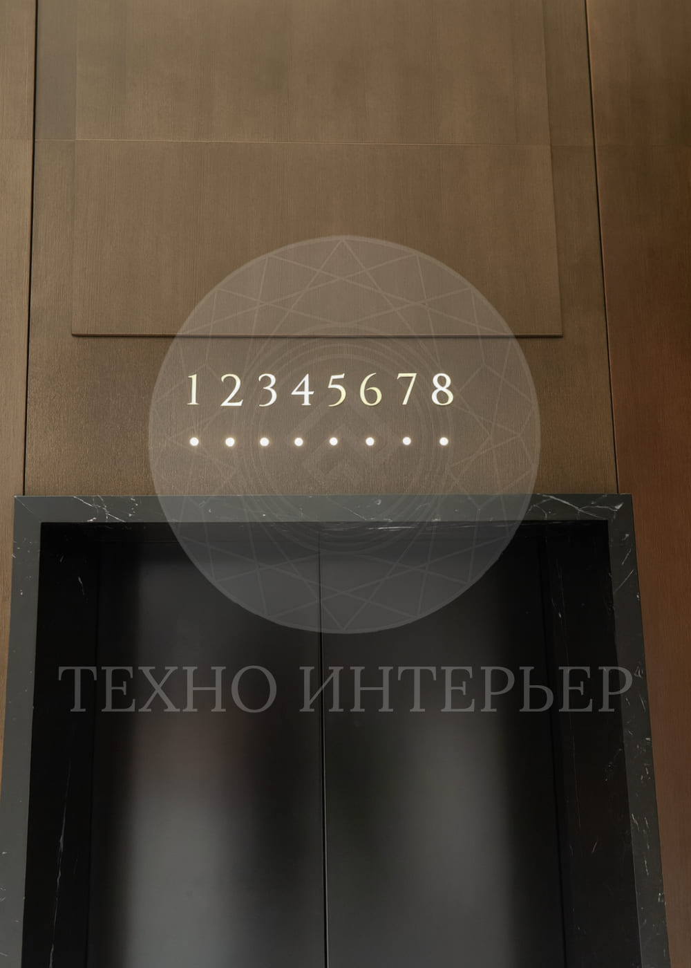Системы навигации